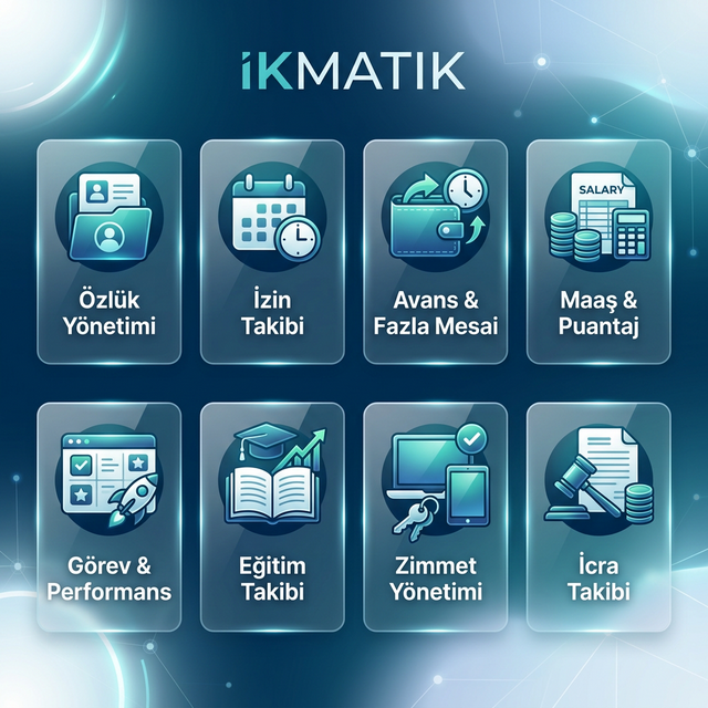 Sürdürülebilirlik